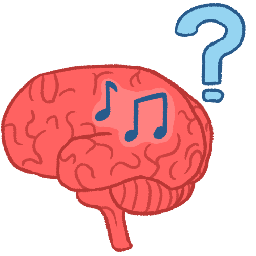  A drawing of a human brain with two dark blue music notes on it. There's a light blue question mark with dark blue lineart in the upper right corner.